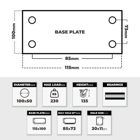 Grip Grip 42091 100mm 230kg Poly Moulded Poly Core Fixed Castor