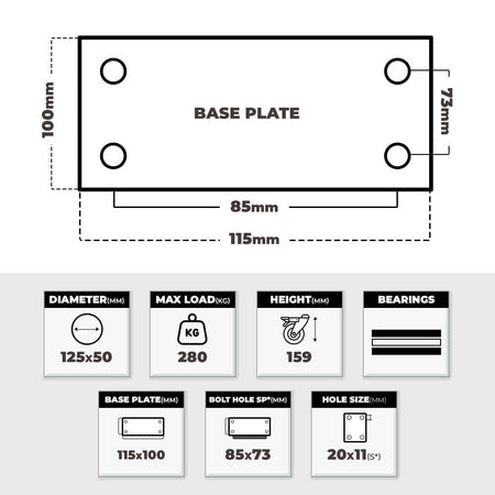 Grip Grip 43016 125mm 280kg Poly Moulded Cast Iron Fixed Castor