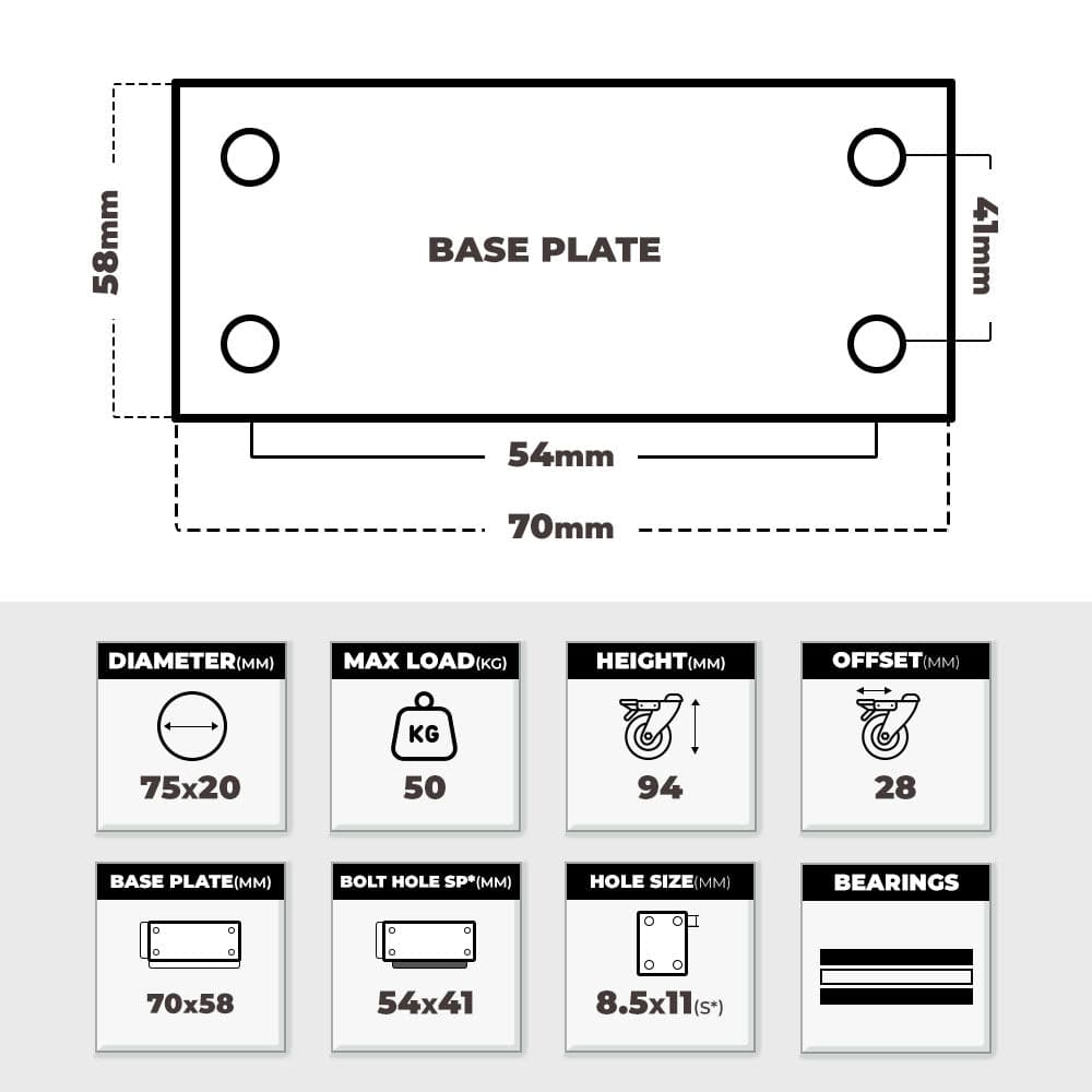Grip Grip 43018 75mm 50kg Rubber Moulded Steel Core Swivel Castor with Brake