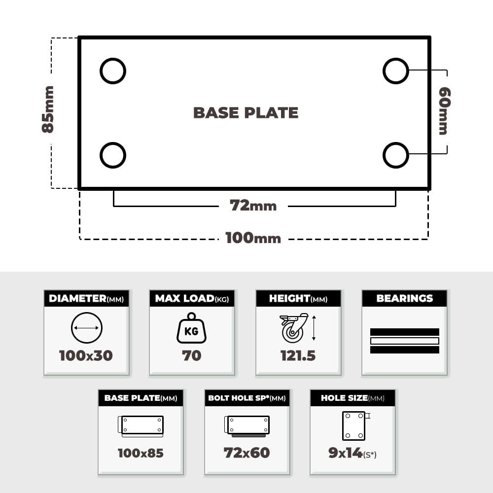 Grip Grip 43024 100mm 70kg Rubber Moulded Steel Core Fixed Castor
