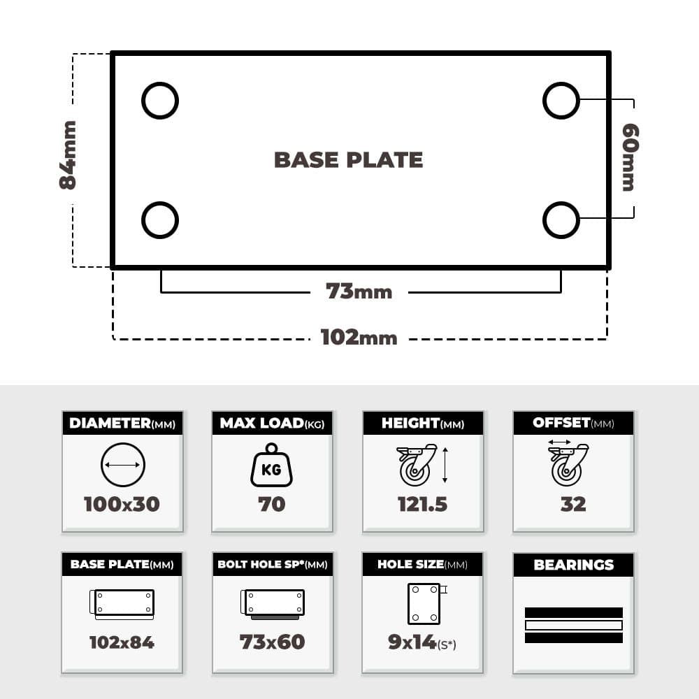 Grip Grip 43025 100mm 70kg Rubber Moulded Steel Core Swivel Castor with Brake