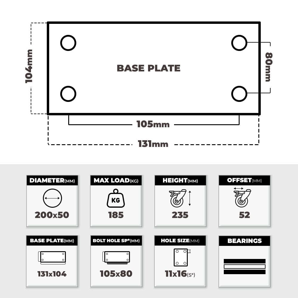 Grip Grip 43030 200mm 185kg Rubber Moulded Steel Core Swivel Castor