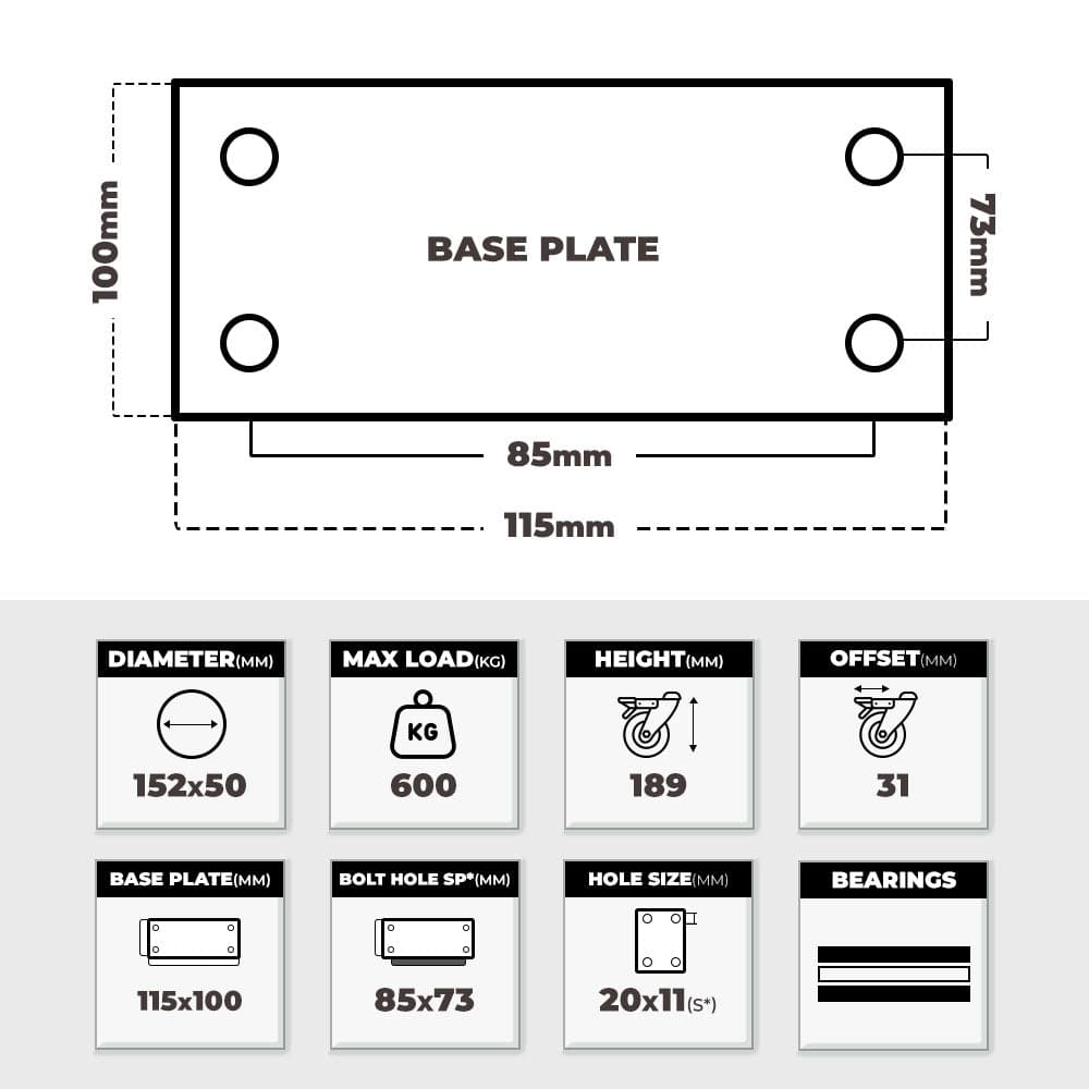 Grip Grip 43032 152mm 600kg Industrial Heavy Duty Cast Iron Swivel Castor