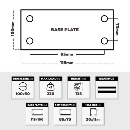 Grip Grip 43037 100mm 230kg Poly Moulded Cast Iron Fixed Castor