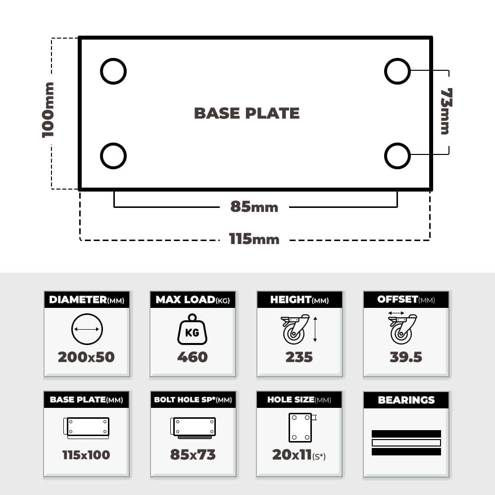 Grip Grip 43040 200mm 460kg Poly Moulded Cast Iron Swivel Castor