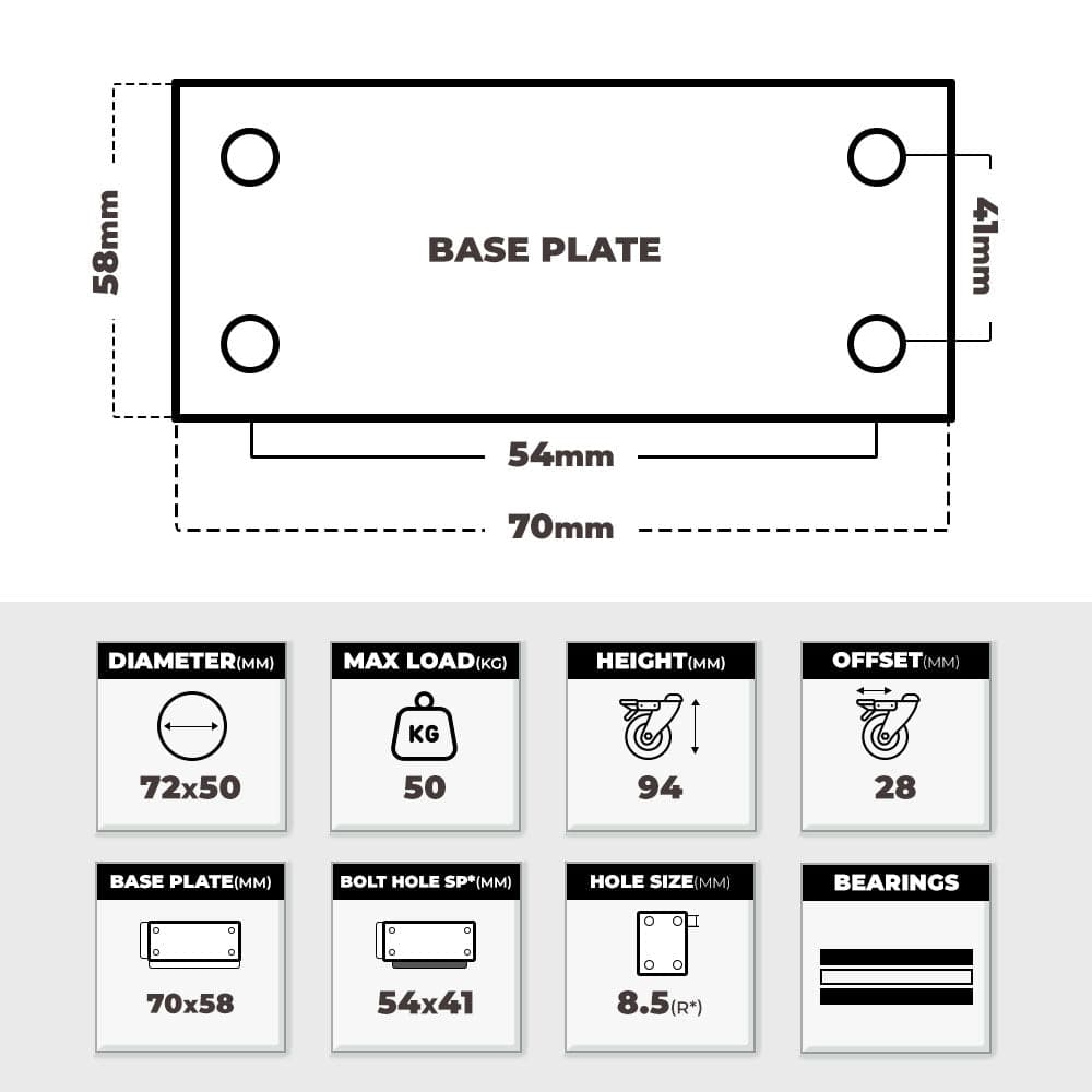 Grip Grip 43053 75mm 50kg Grey Rubber Moulded Steel Core Swivel Castor with Brake