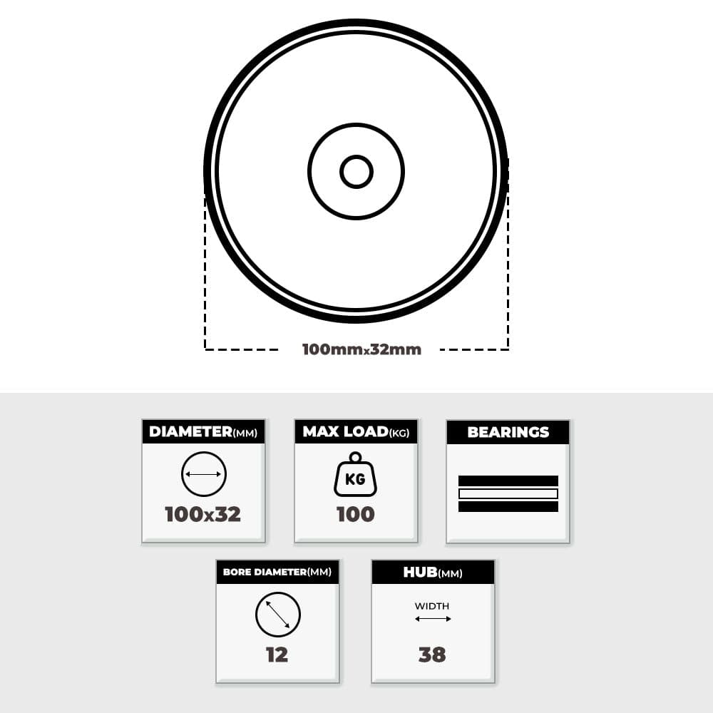 Grip Grip 52050 100mm 100kg Blue Elastic Rubber Nylon Core Wheel