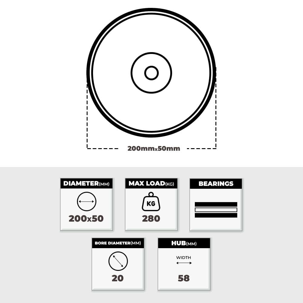Grip Grip 52053 200mm 280kg Blue Elastic Rubber Nylon Core Wheel