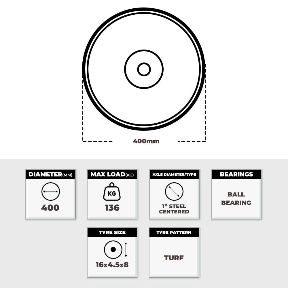 Grip Grip 52107 400mm 1" Offset Rubber Steel Core Pneumatic Wheel