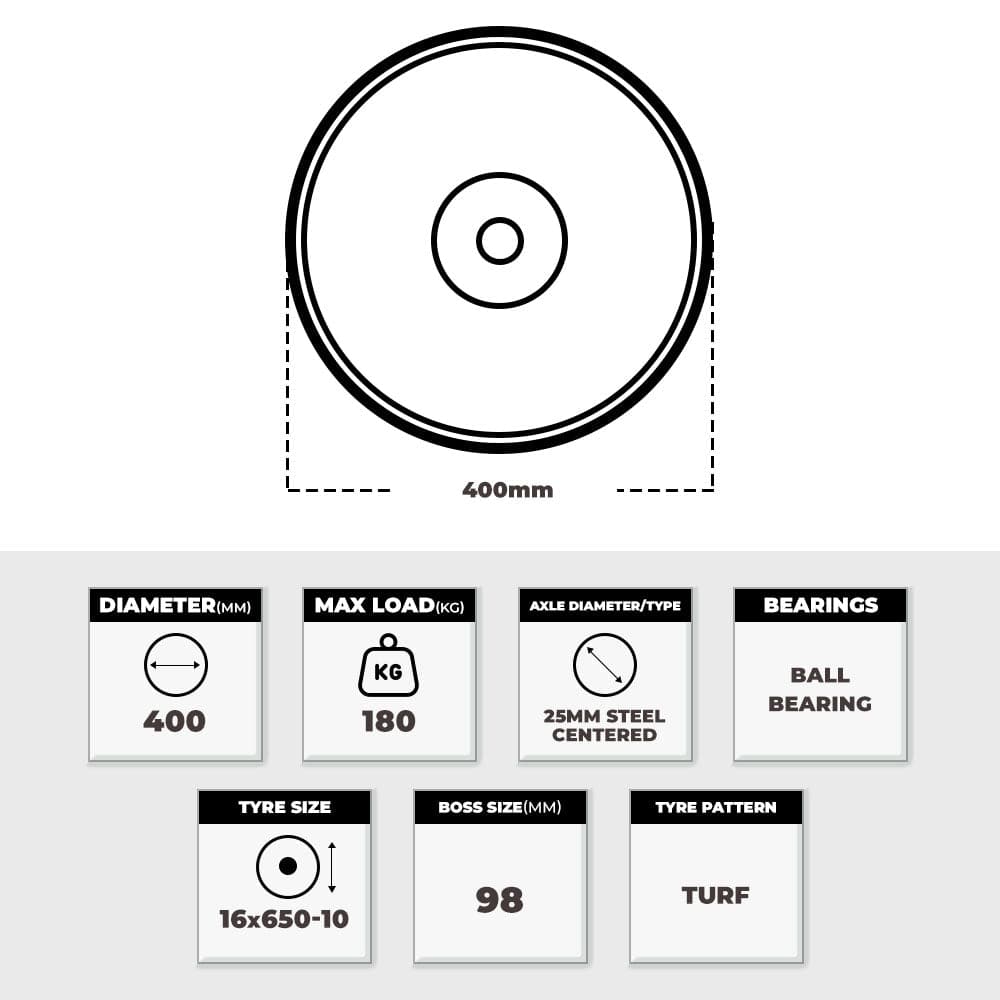 Grip Grip 52121 400mm 180kg Flat Free Steel Rim Wheel